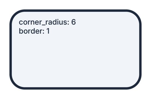 Rounded corners